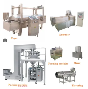 High Technology Snacks Processing Line: Corn Chips Extruder Machine