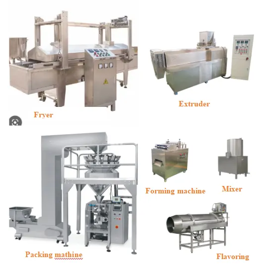 High Technology Snacks Processing Line: Corn Chips Extruder Machine