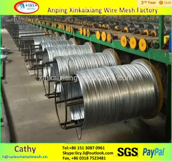 Low price hot dip galvanized iron wire for making nail