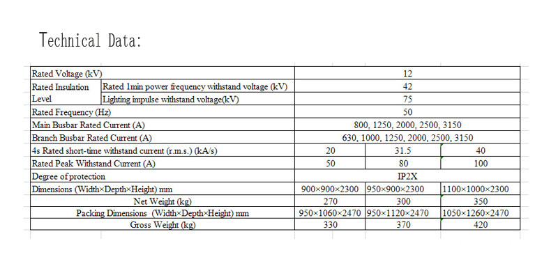 XGN66A-12 Cubicle Fixed AC Metal-clad Switchgear Technical Data