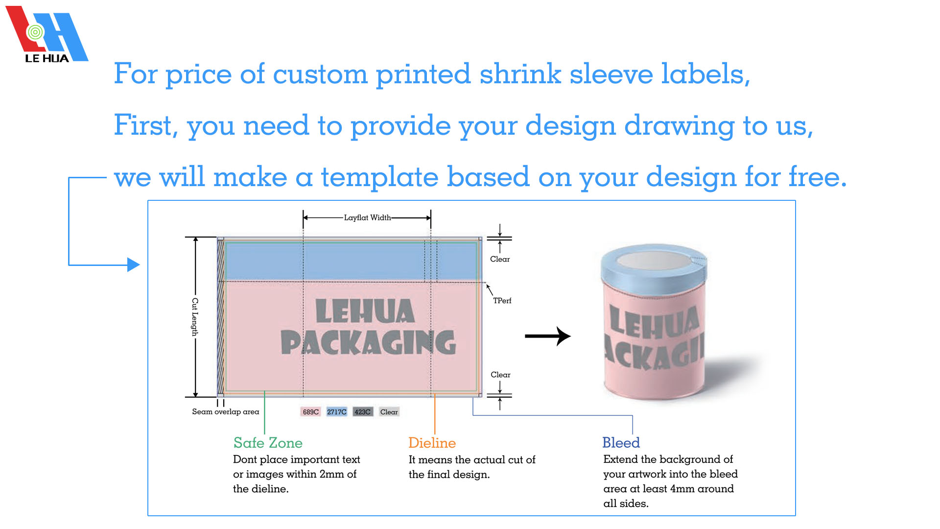 How to design shrink sleeve label template