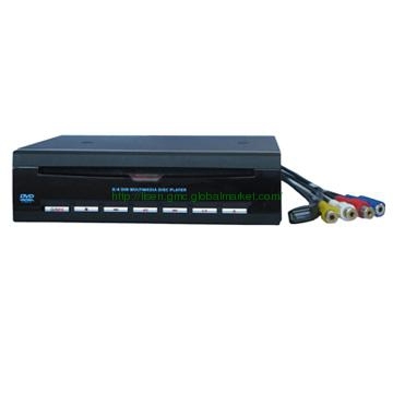 3/4 DIN Car stereo with USB FLY Lead