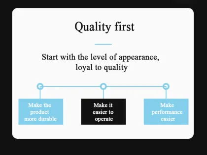 Digital Portable Glossmeter for Surface Glossiness Measurement of Various Materials