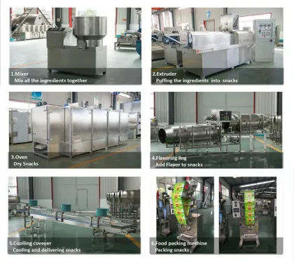 Cheerios Breakfast Cereal Production Line