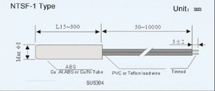 NTSF-1-1