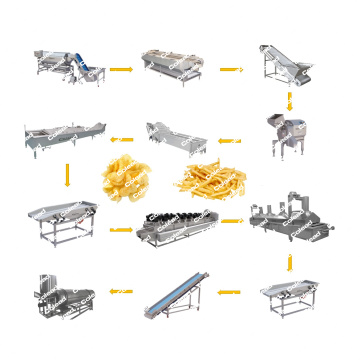 Linea di produzione automatica di patatine fritte