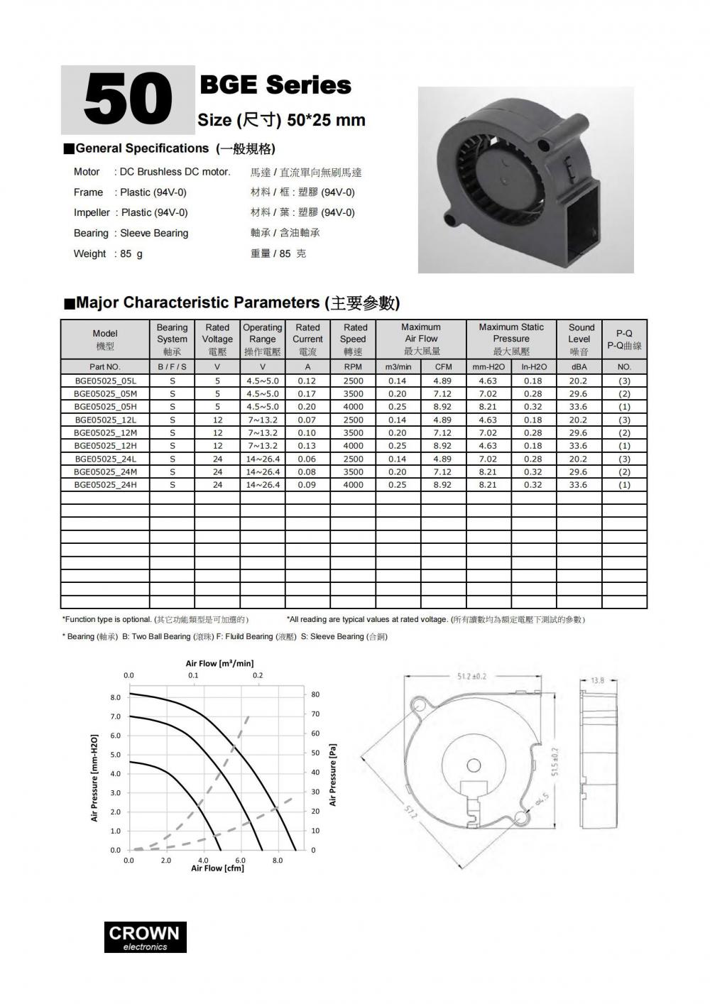 DC Blower Fan