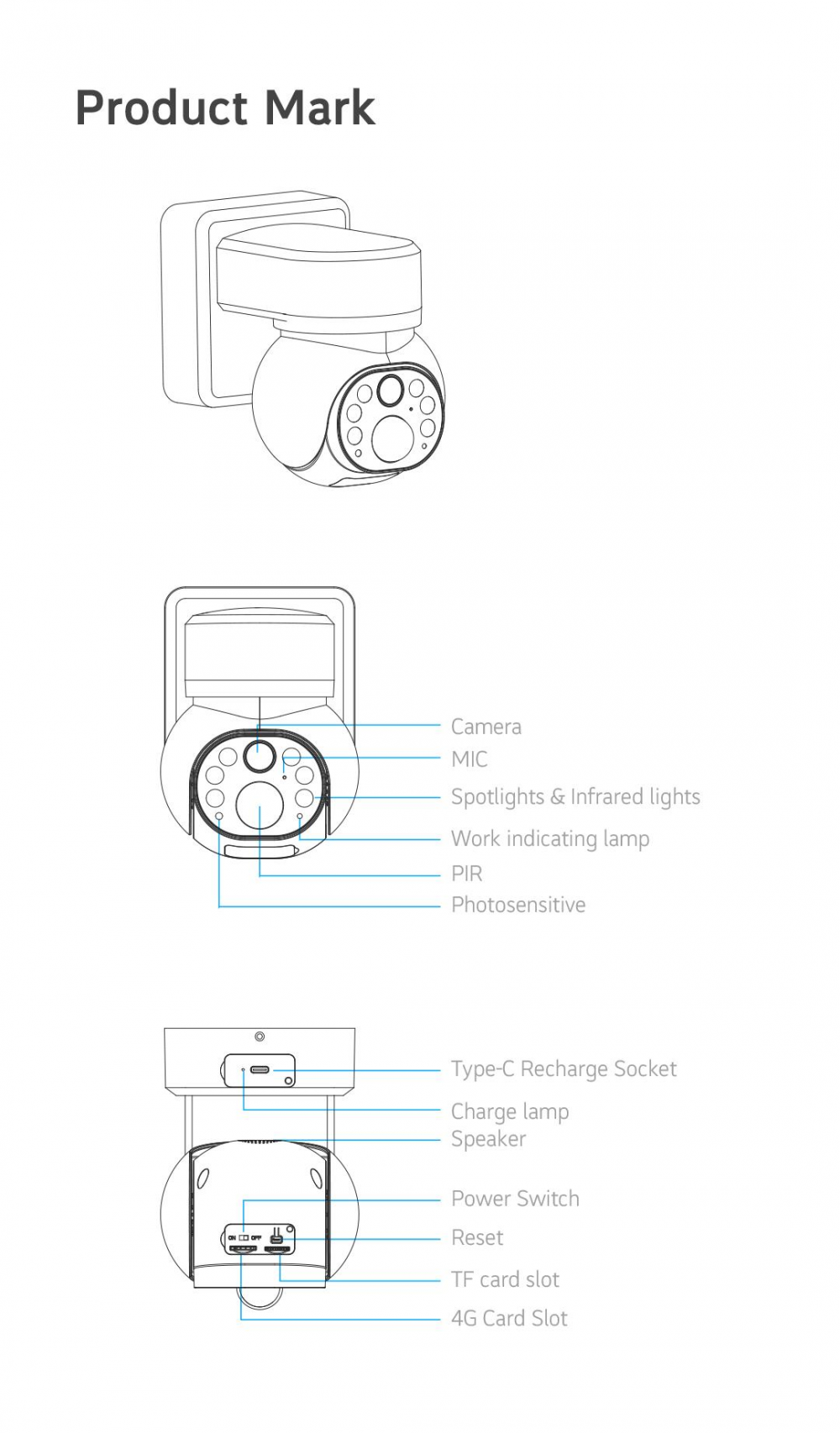 شبكة كاميرا IP DOME POE KITS NVR