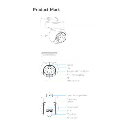 Dome IP Camera Network Kits Poe Kits NVR