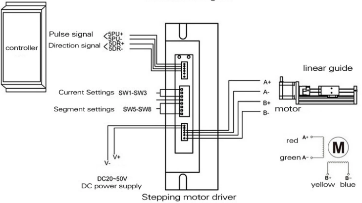 Kkr50 2