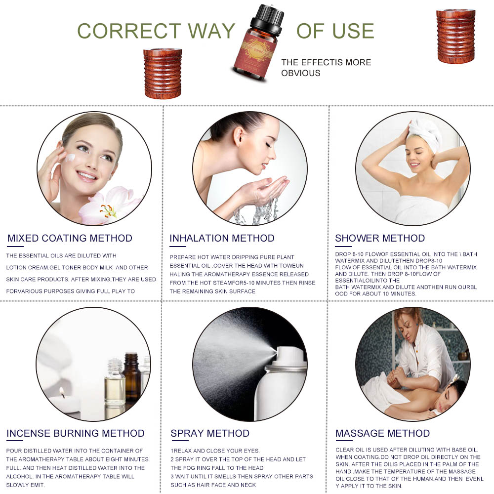 Chinese massage essential oil
