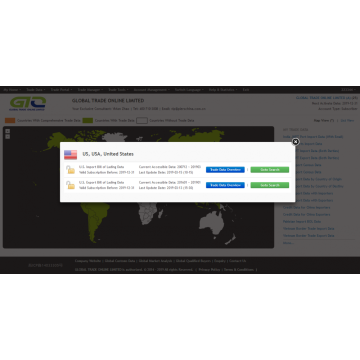 US Import or Export trade information about Custom trade data