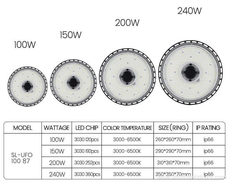 Industrial Dimming Motion Sensor LED High Bay Light