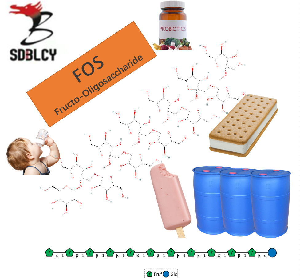 Original factory Fructo-oligosaccharide 95 Powder FOSFos Fructo Oligosaccharide 90 Png