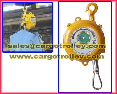 Spring tools balancer applied on industry areas