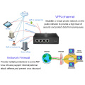 Firewall J1800 J1900 N2830 Pfsense 4xRJ45 1000m Router