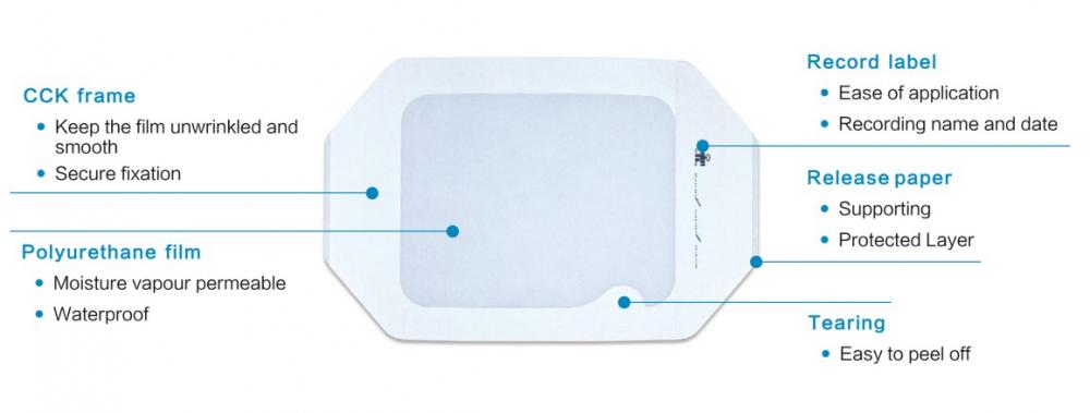 Transparent Film Dressing Frame