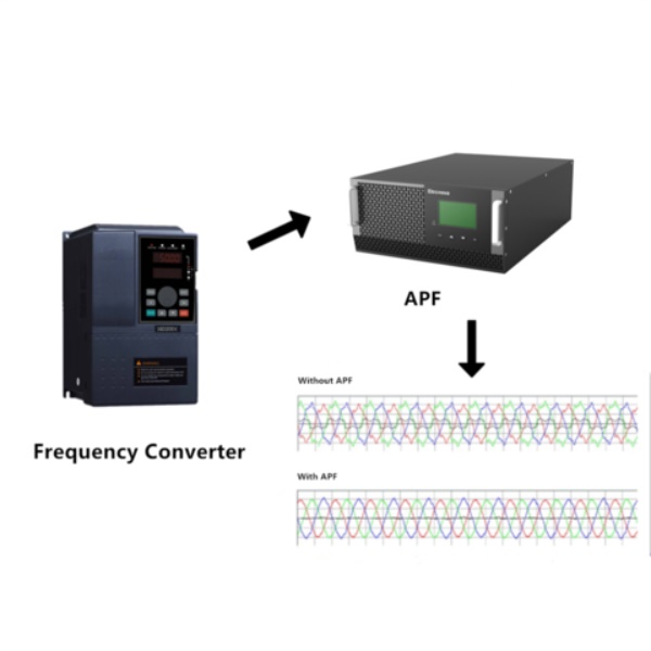 Harmonic Filter23 2 14 7 Jpg