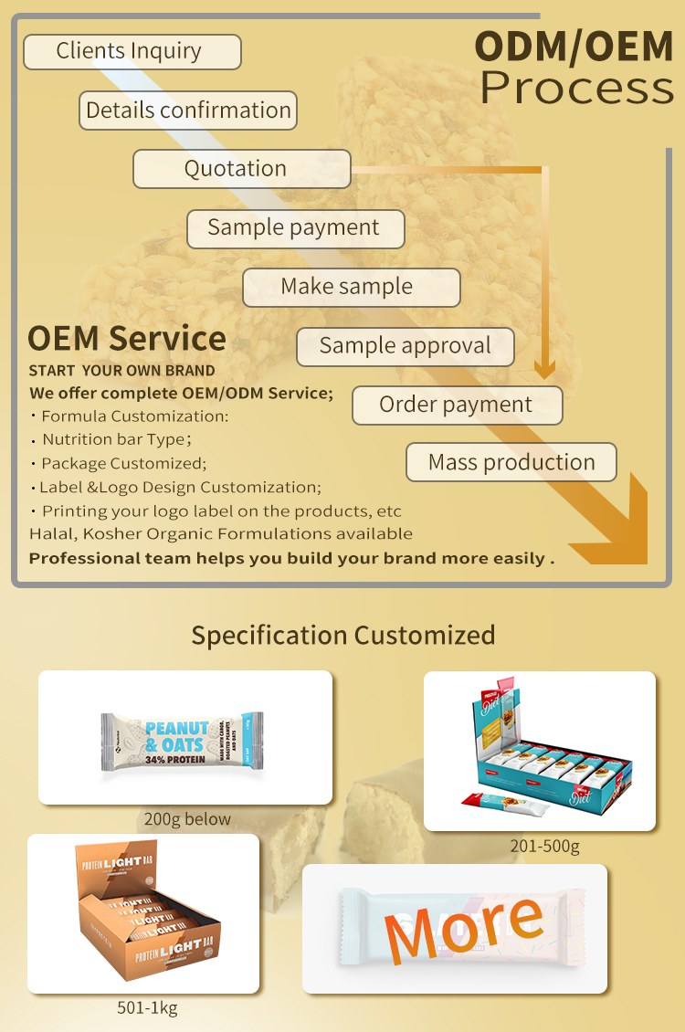 2021 OEM/OM/ODM 블루 베리 음료 유청 단백질 콜라겐 펩티드 분해 분리