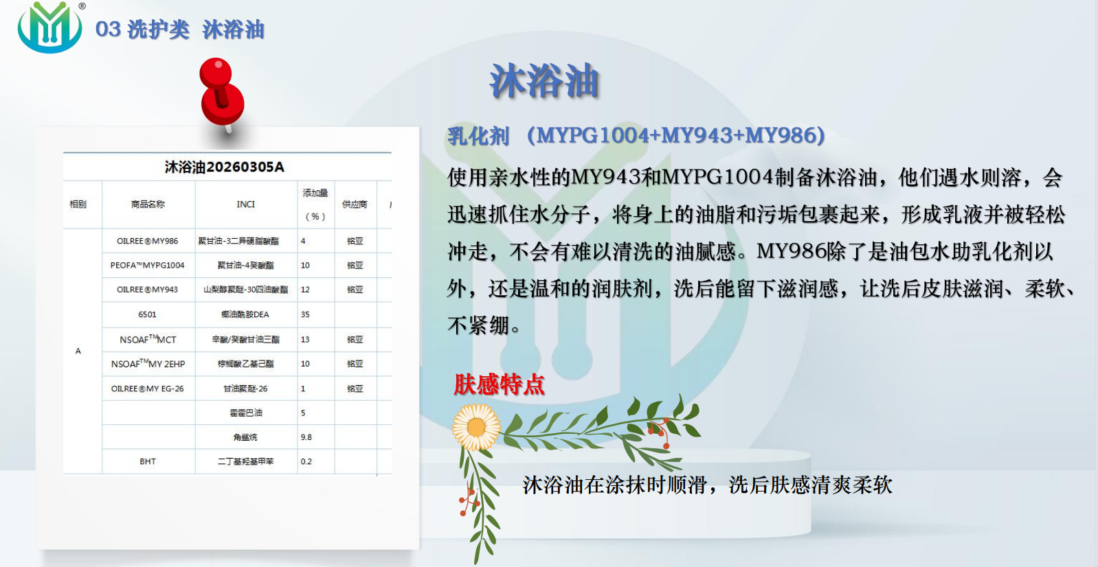 dfc720a55dffe07e9d6f0d905916b5bd