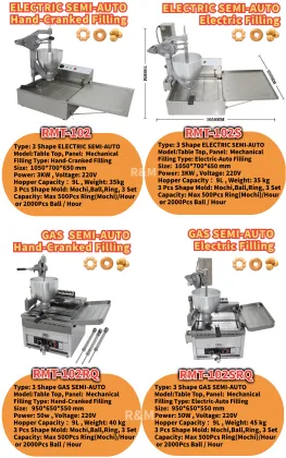 Professional Belt Gas Fryer Machine for Berliner Donuts with Deep Oil Fryer
