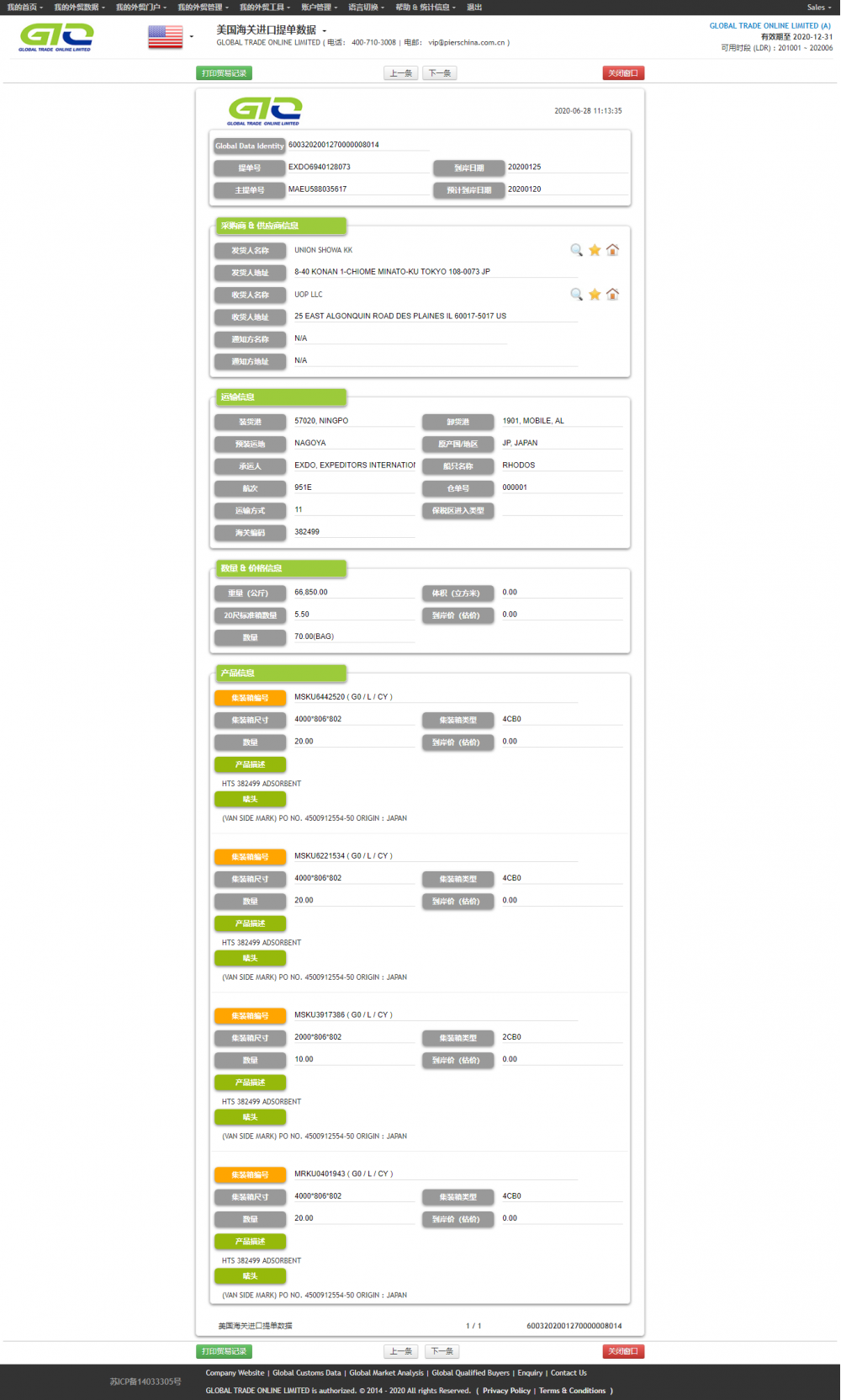 NIEUWE BANDEN-USA import database