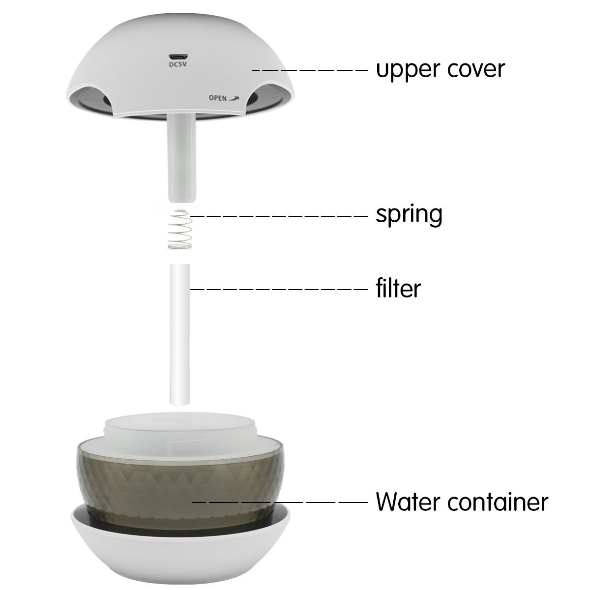 aroma diffuser (2)