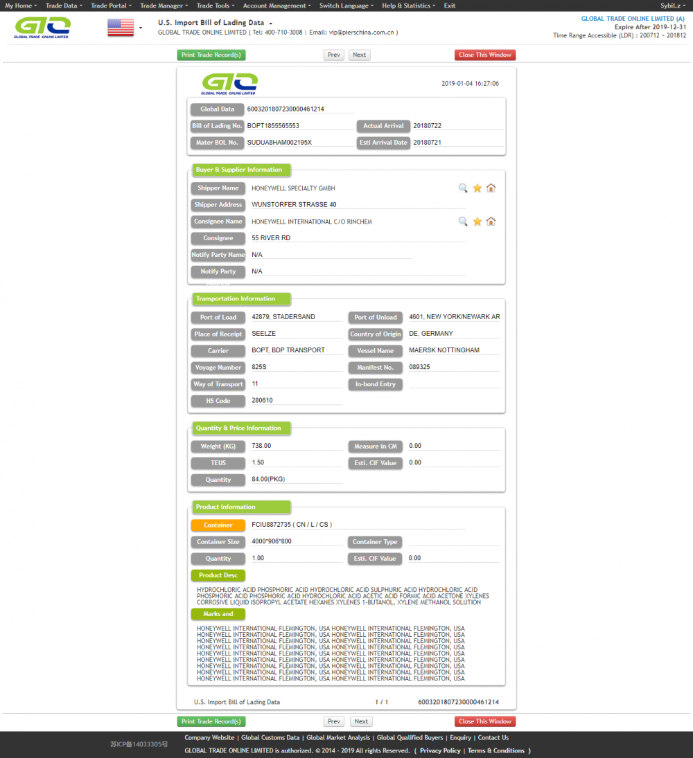 PHOSPHORIC ACID FOR USA IMPORT DATA