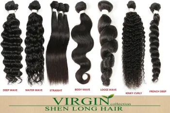Hot Sale Hight Quality Products Human Hair Extension 100% Virgin Human Hair