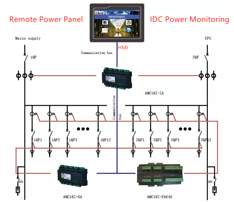 low cost wireless energy meter