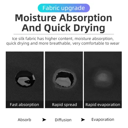 Anti-UV Cooling Arm Sleeves for Men and Women - Quick Dry Cycling Sleeves