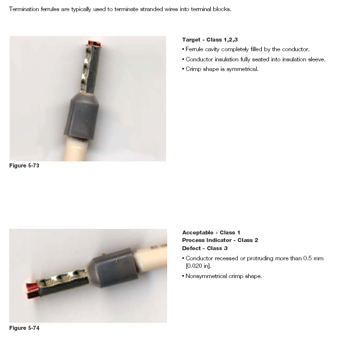 termination ferrule crimp