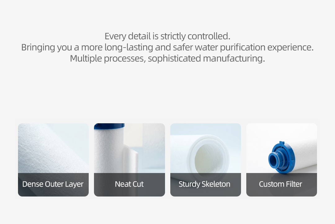 11.melt-blown filter cartridge detail page
