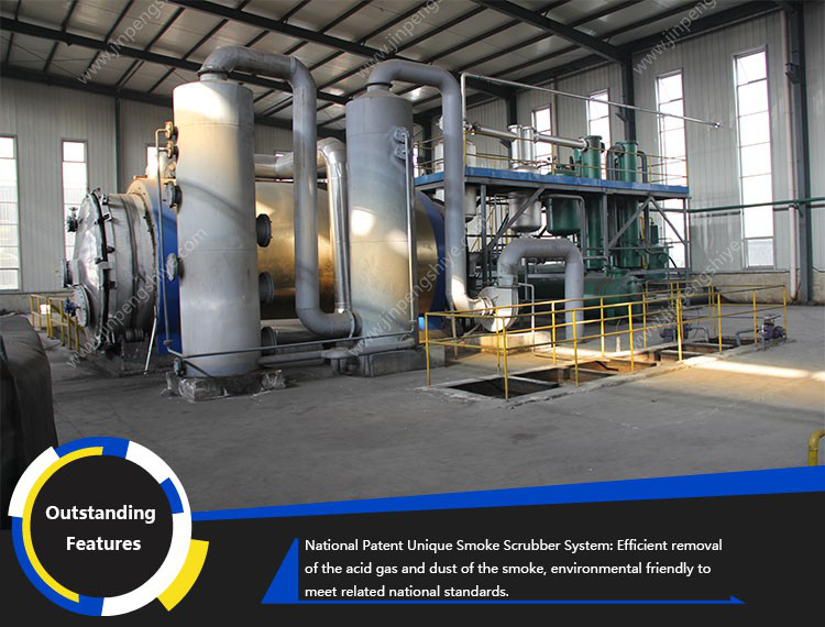 Discharging Pyrolysis Equipment