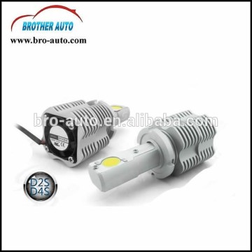 2015 new Good quality METAL CAR LED headlight BULB with fan