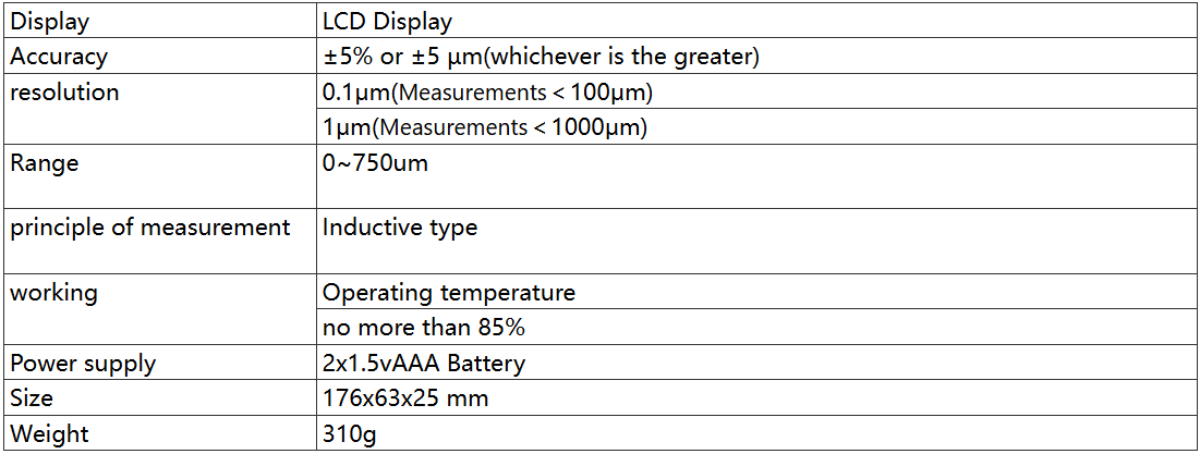 digital surface profile gauge