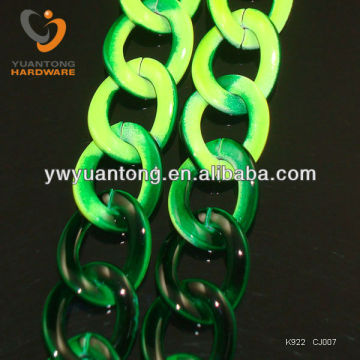 new style chain for jewelry making