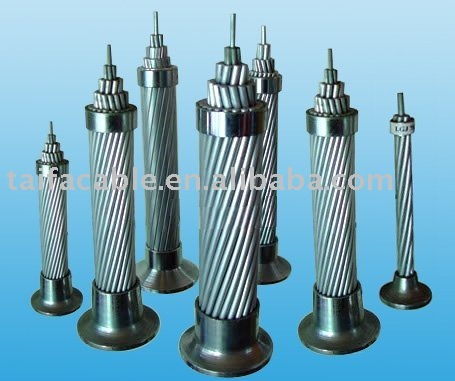 All Aluminium Conductor/Bare Aluminum Cable AAC 16mm 25mm 35mm 50mm 70mm 120mm