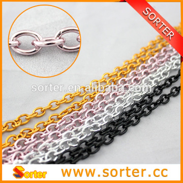 Chains Jewelry Findings Type decorative chain