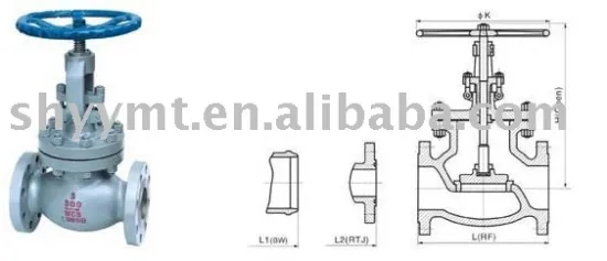 CLASS 150~1500 CAST STEEL GLOBE VALVE