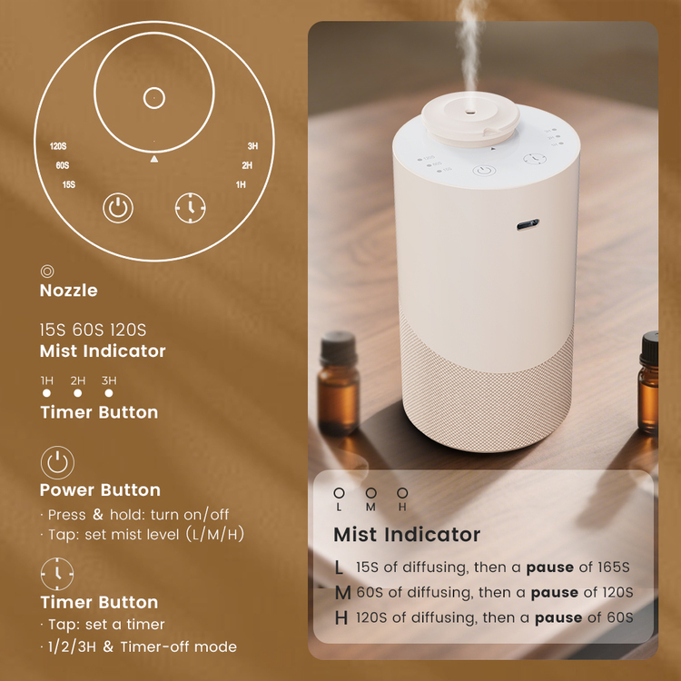 waterless scent diffuser
