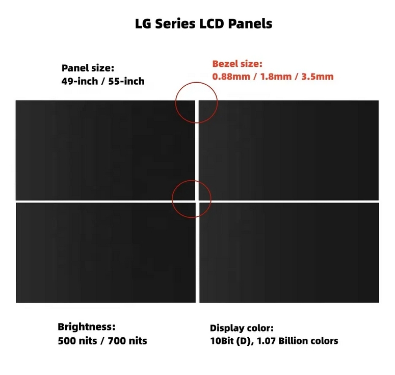 500 brightness Series LCD screen
