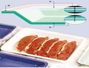 Multilayer Film Packaging Thermoforming Film for Meat , Veg