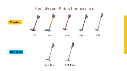 Dyson Cordless Vacuum Cleaner Parts Storage Docking Station