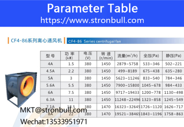 Foshan Stronbull CF4-68 Centrifugal Fan Restaurant Restaurant Oil Smoke Exhaust Ventilation