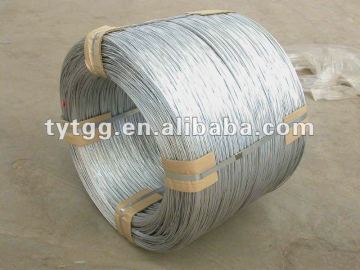 Electro / Hot dipped Galvanized Iron Wire