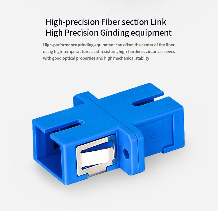 fiber sc adapter