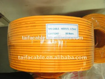 Factory Price Electrical wire 1.5mm2 2.5mm2 4mm2
