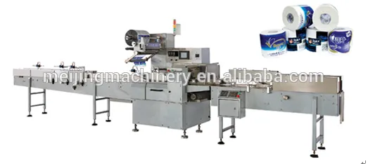 Single packaging machine and Bundle packaging machienn for Kitchen / toilet paper