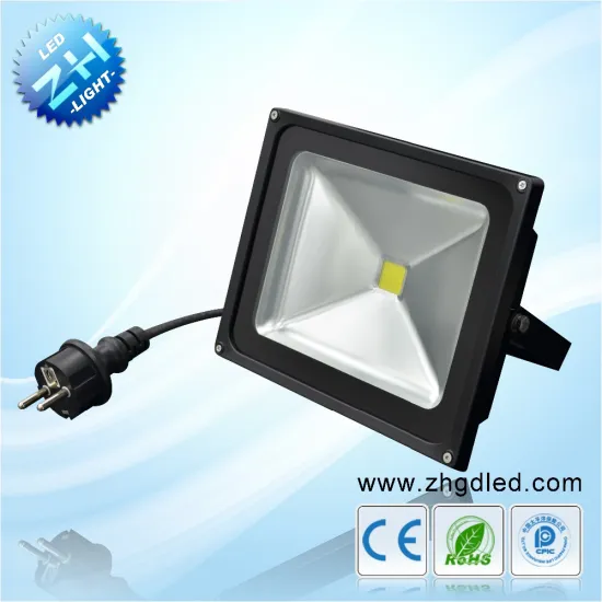 Wholesale Sky series led Floodlight 10W-200W with CE/tuv